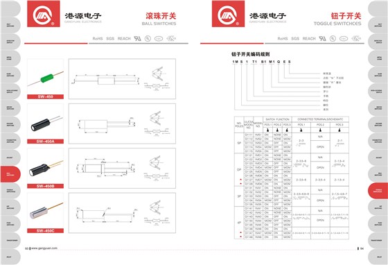 港源電子產(chǎn)品目錄2017-9-29-53