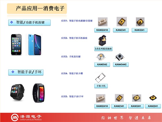溫州港源電子有限公司簡(jiǎn)介20190603_39