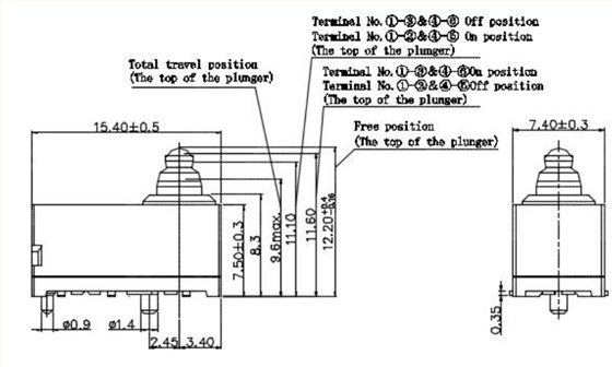 汽車微動開關(guān)