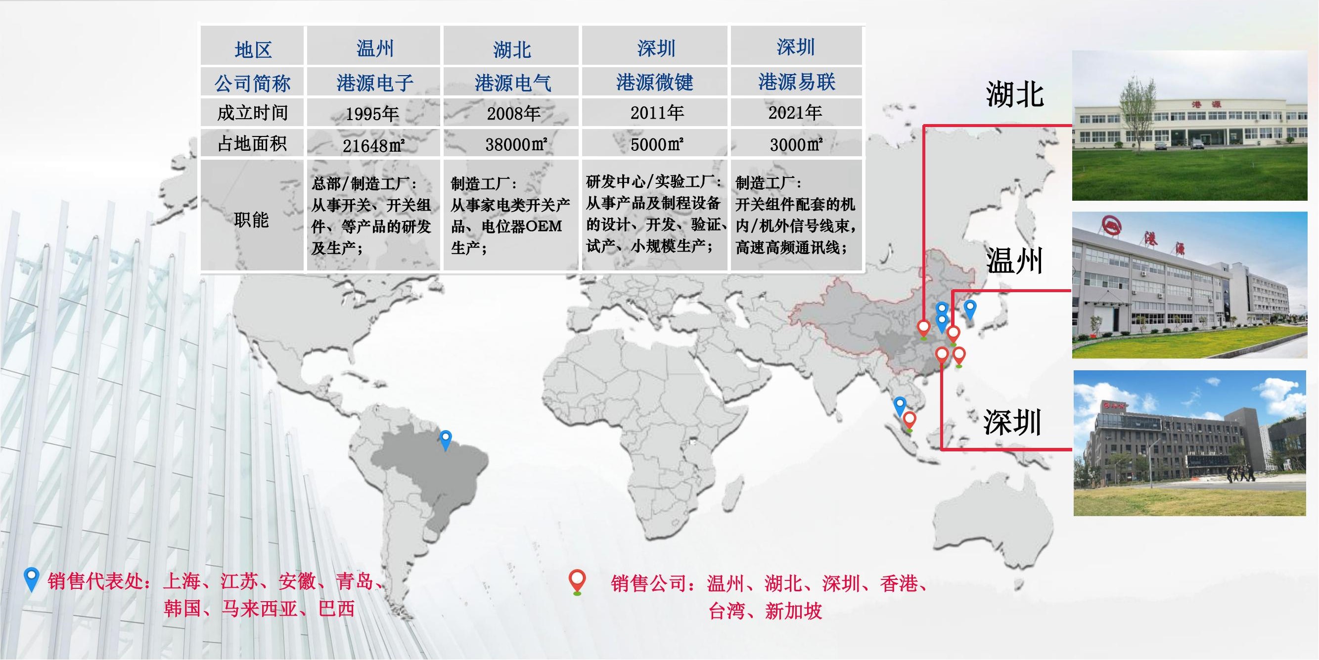 港源公司簡介中文 2025.2.3版(3)_05