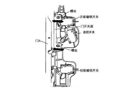 微波爐微動(dòng) (1)