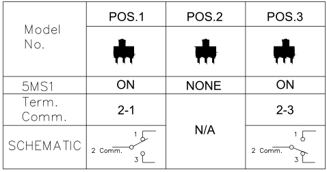 搜狗截圖20161006102414