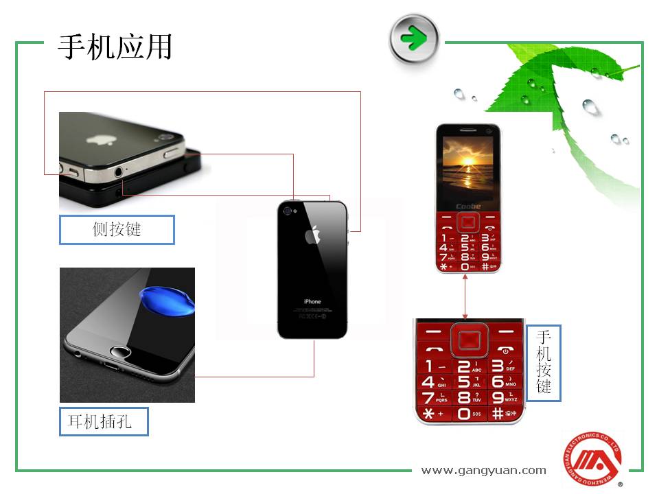手機(jī)應(yīng)用_046